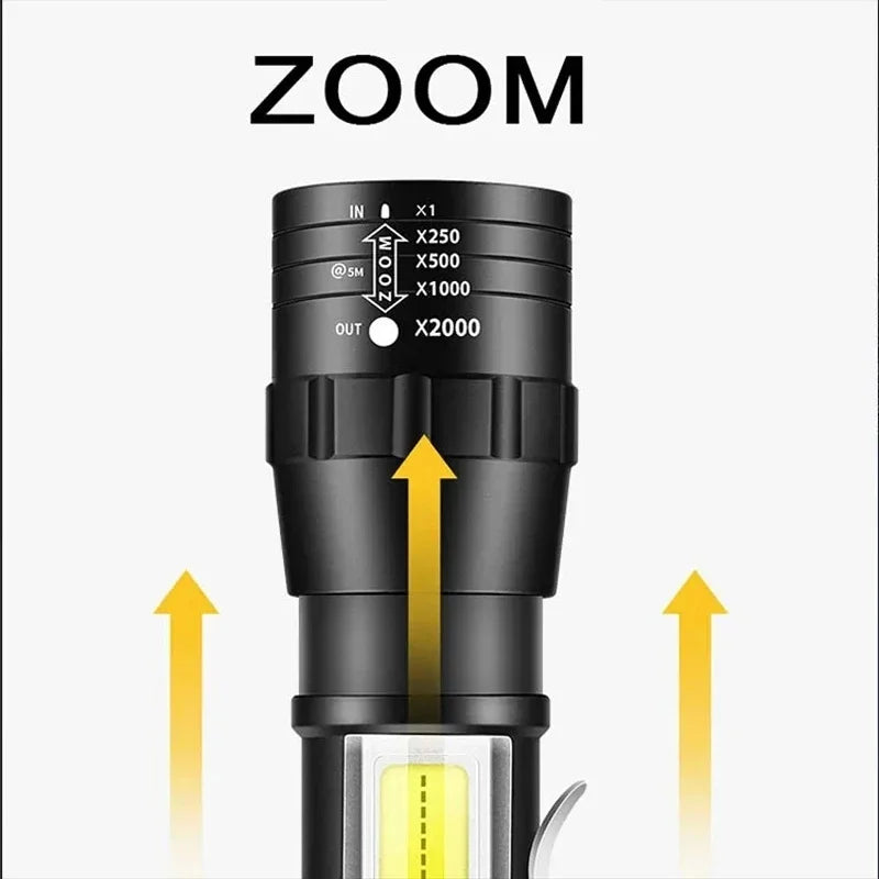 USB Rechargeable Mini Flashlight COB+XPE Portable Built-In Battery Zoomable Small Torch 3 Mode Camping Emergency Flashlights
