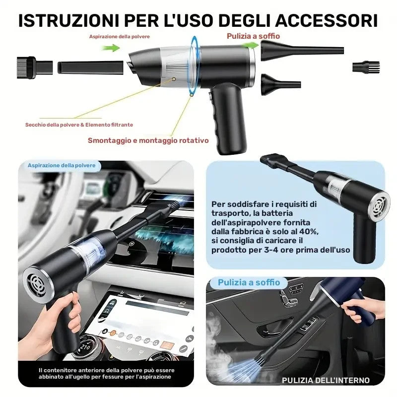 MINI ASPIRATORE PORTATILE RICARICABILE. SOFFIATORE E ASPIRATORE per AUTO E CASA